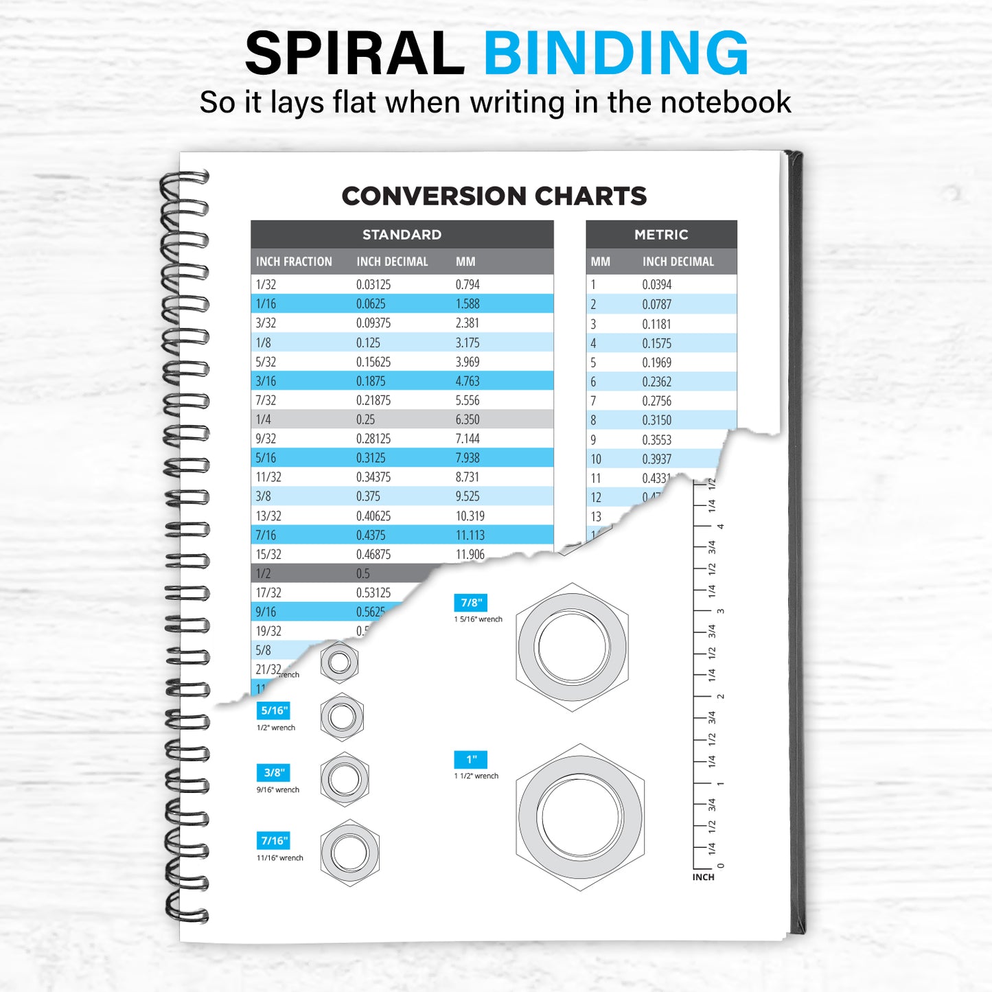 DIY Atlas Spiral Notebook
